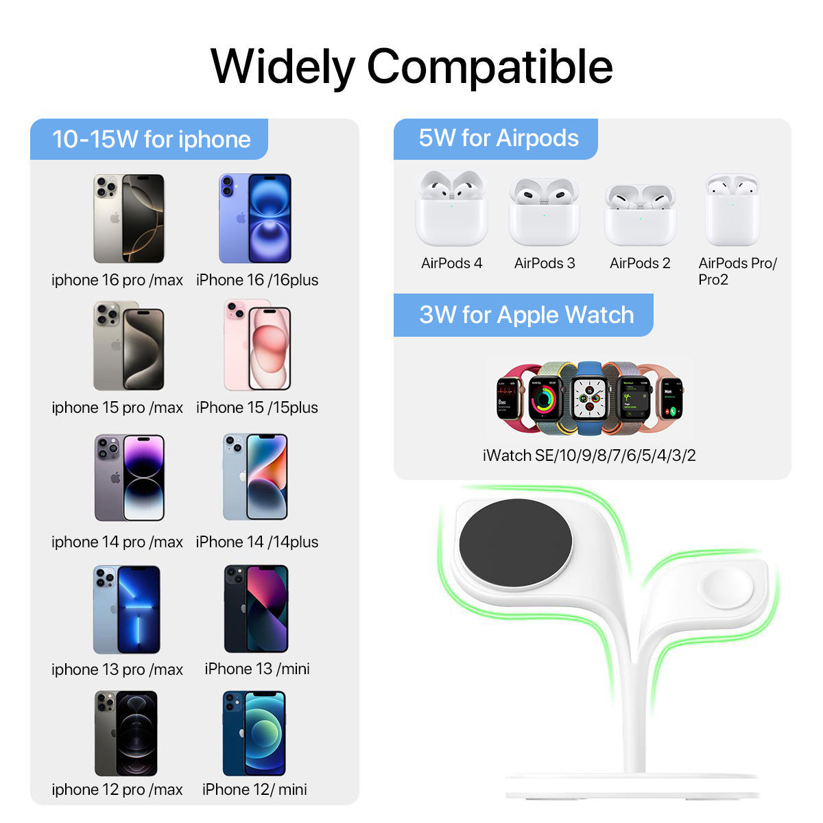 Leaf 5-in-1 Magnetic Charging Station with Night Light for Apple Devices