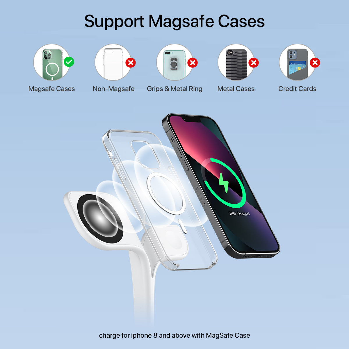 Leaf 5-in-1 Magnetic Charging Station with Night Light for Apple Devices