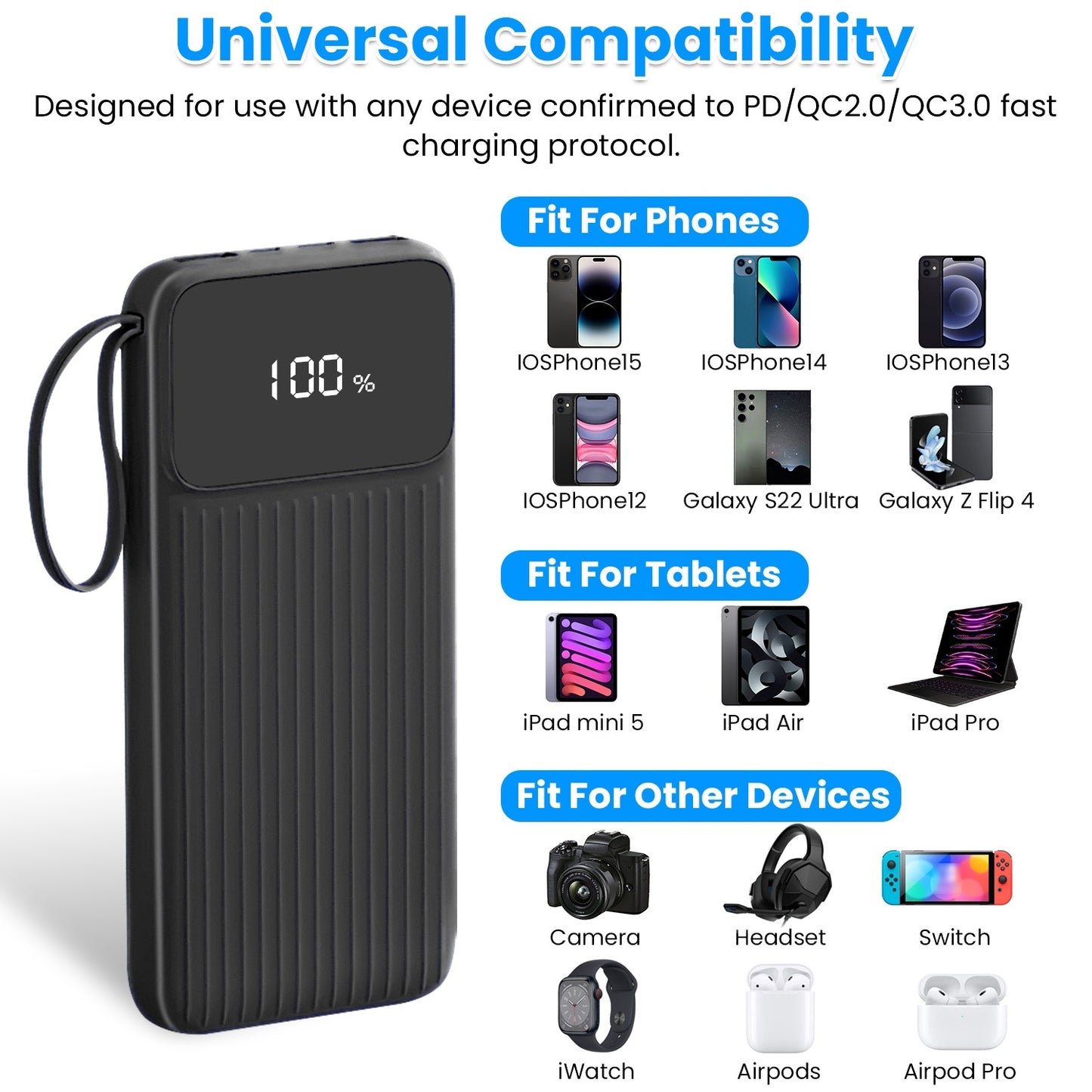 All-in-One 20000mAh Power Bank with Built-in Cables & 22.5W Fast Charging