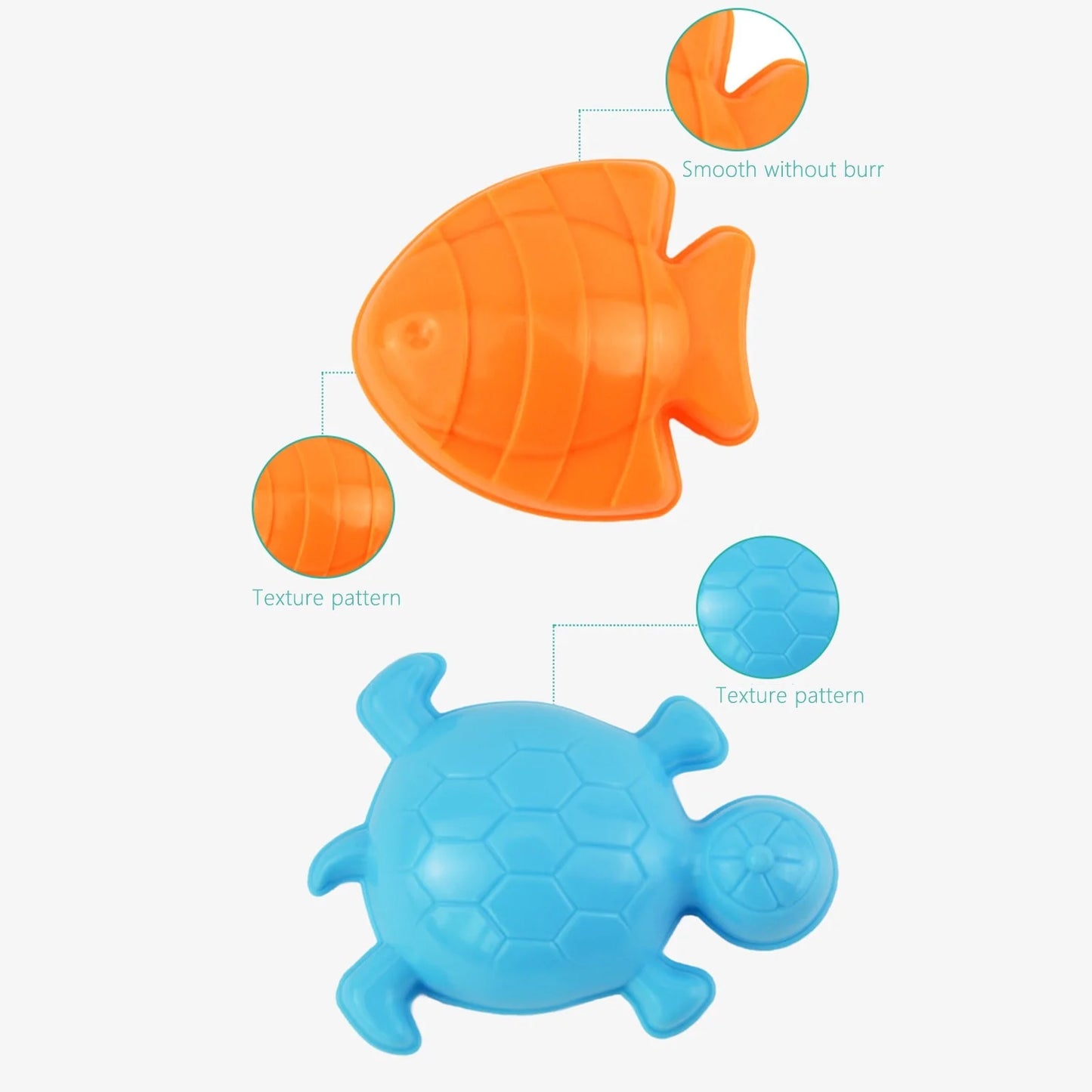 Beach Toys for Kids,5 Piece Beach Toy Sand Set Sand Play Sandpit Toy Summer Outdoor Toy