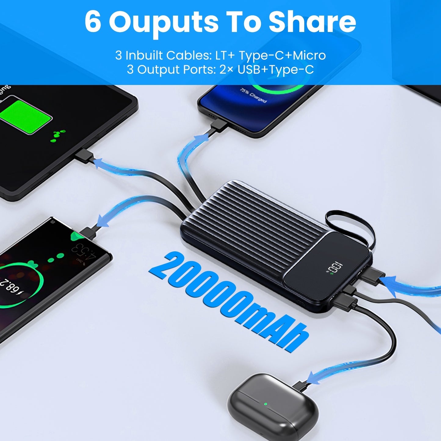 All-in-One 20000mAh Power Bank with Built-in Cables & 22.5W Fast Charging