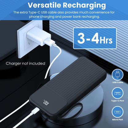 All-in-One 20000mAh Power Bank with Built-in Cables & 22.5W Fast Charging