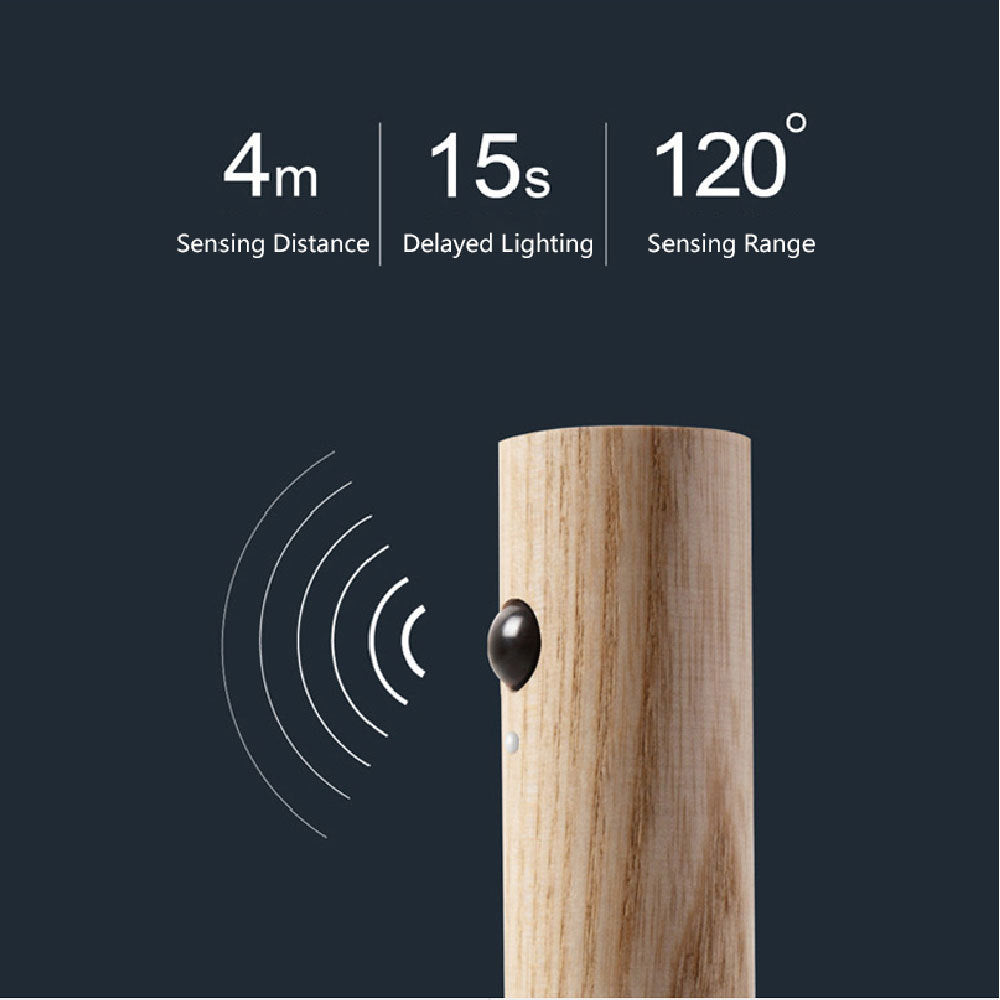 Aura Smart Motion-Sensor Light