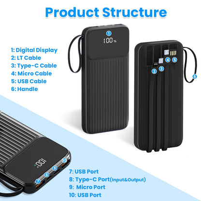 All-in-One 20000mAh Power Bank with Built-in Cables & 22.5W Fast Charging